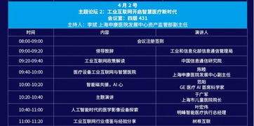 2019國際醫學人工智能論壇最全參會攻略 聚焦AI應用軟件開發